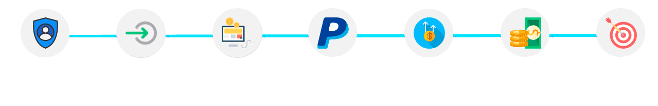 payment instrustions